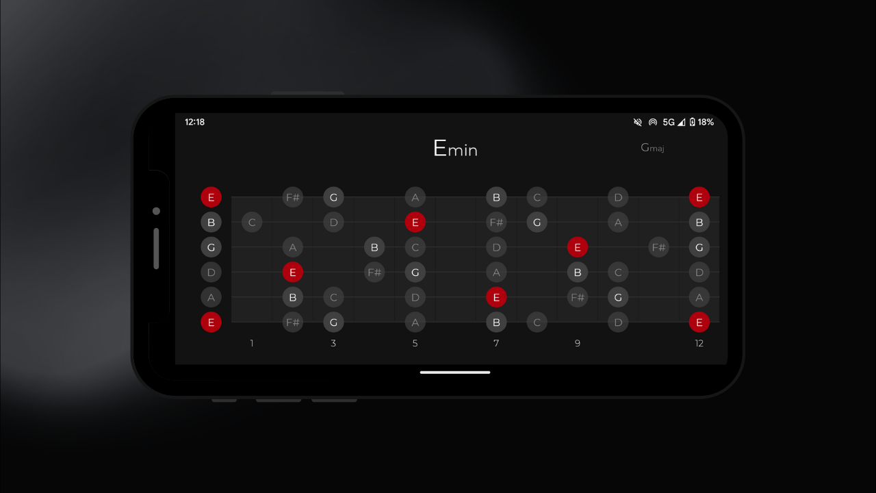 Understanding Scales and Chords Visualization